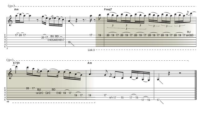 Lick 3: Another Santana trademark, the repetitive slur can also be overdone. This little triplet idea way up at the 20th fret on the first string is simple to execute, providing you pull off the second and third notes of each triplet using a strong ‘snapping’ motion.